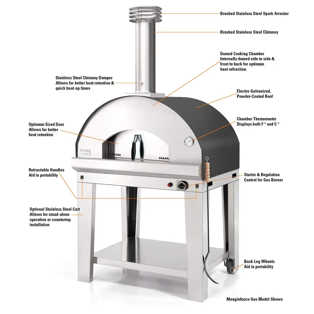 Mangiafuoco Outdoor Gas Oven Diagram