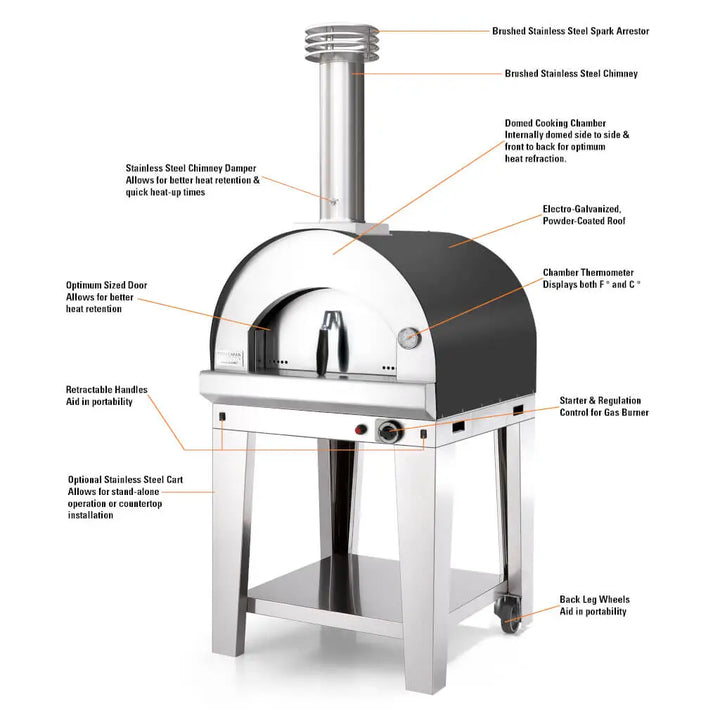 Margherita Gas Outdoor Oven Features