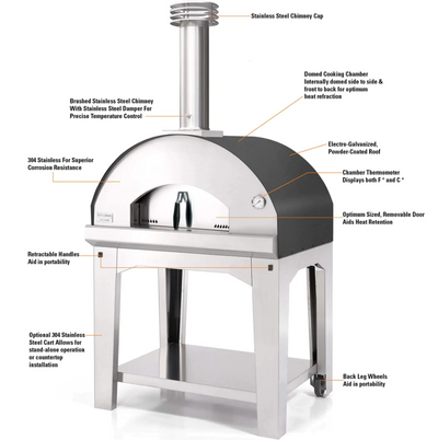 Unique Features About Our Fontana Forni Oven