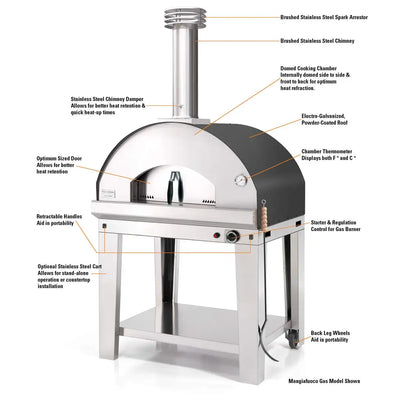 Mangiafuoco Outdoor Gas Oven Diagram #color_gray