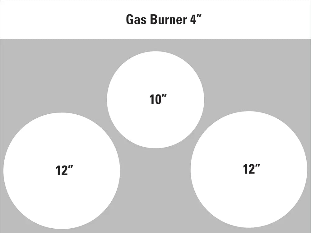 Mangiafuoco Outdoor Gas Fired Pizza Oven Gas Burners 