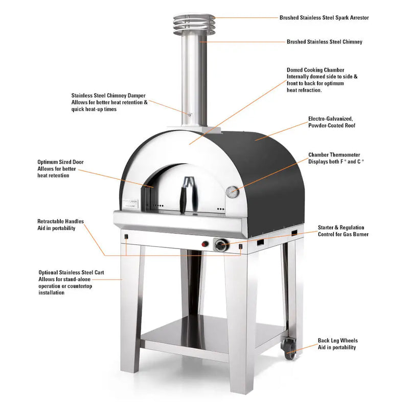 Margherita Gas Outdoor Oven Features 