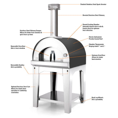 Margherita Wood-Fired Oven Features #color_gray