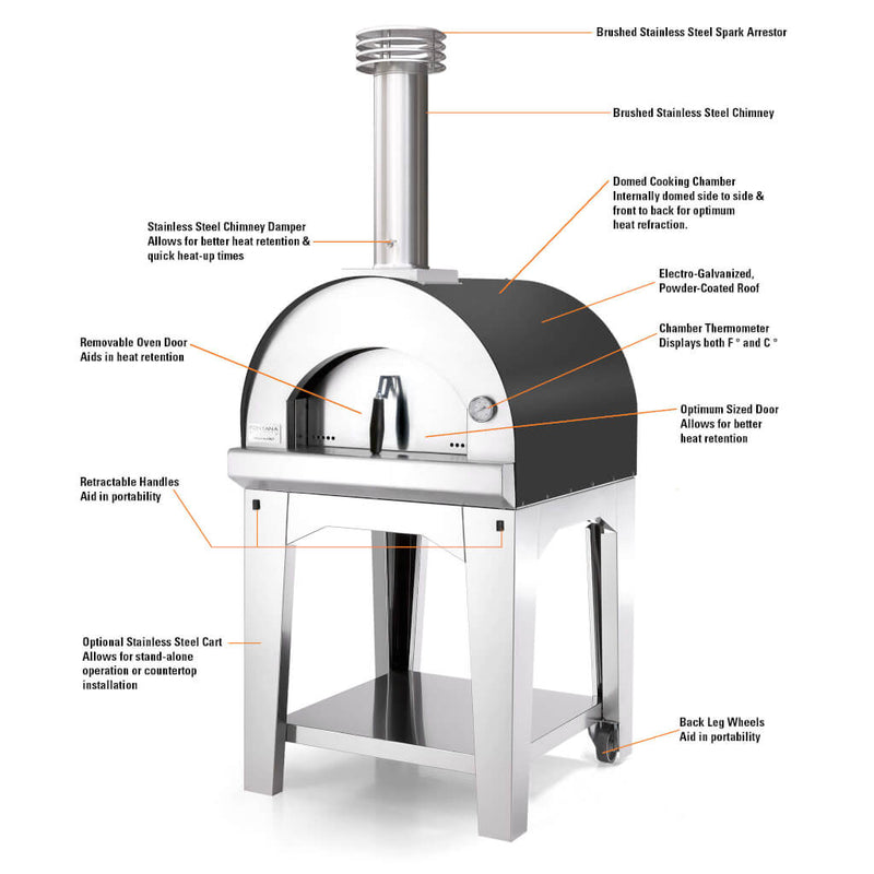 https://www.fontanaforniusa.com/cdn/shop/files/Margherita-Pizza-Oven-Features_28390177-11dc-48f2-a74e-e9ea74ccfcd9_800x.jpg?v=1684759723