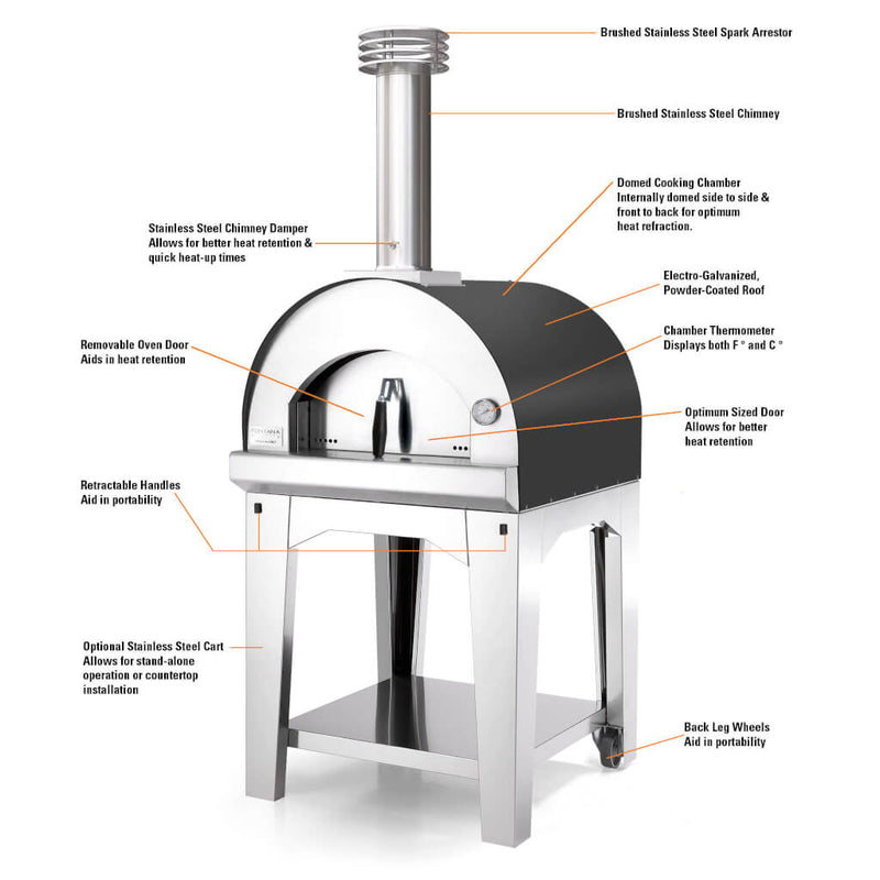 Margherita Wood-Fired Oven Features 