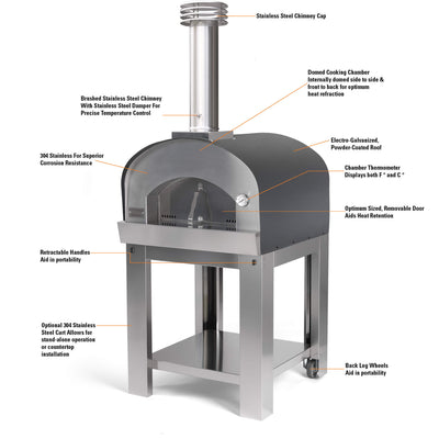 The Mario Pizza Oven