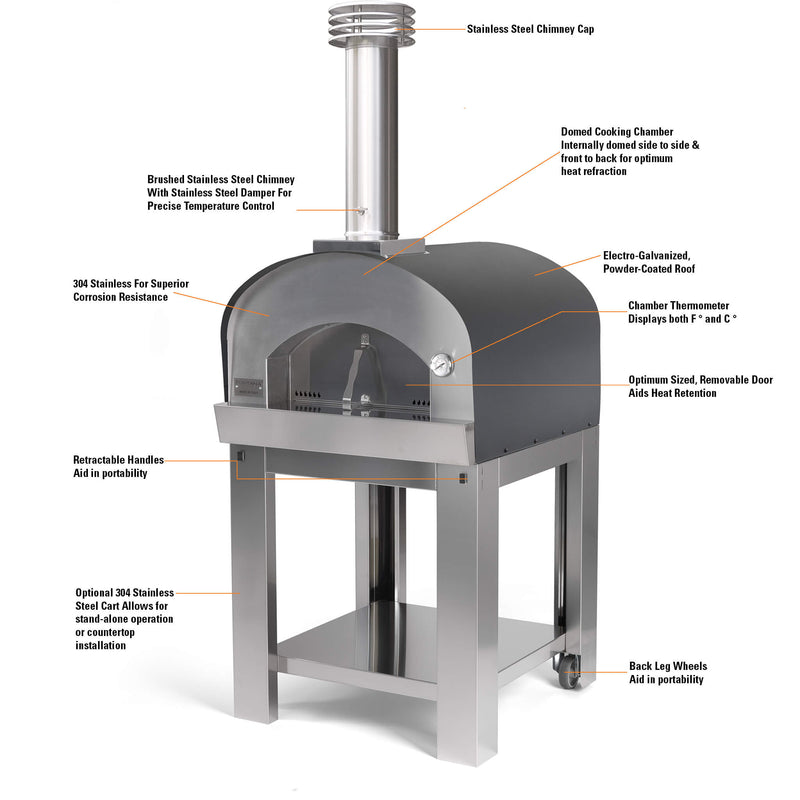 The Mario Pizza Oven