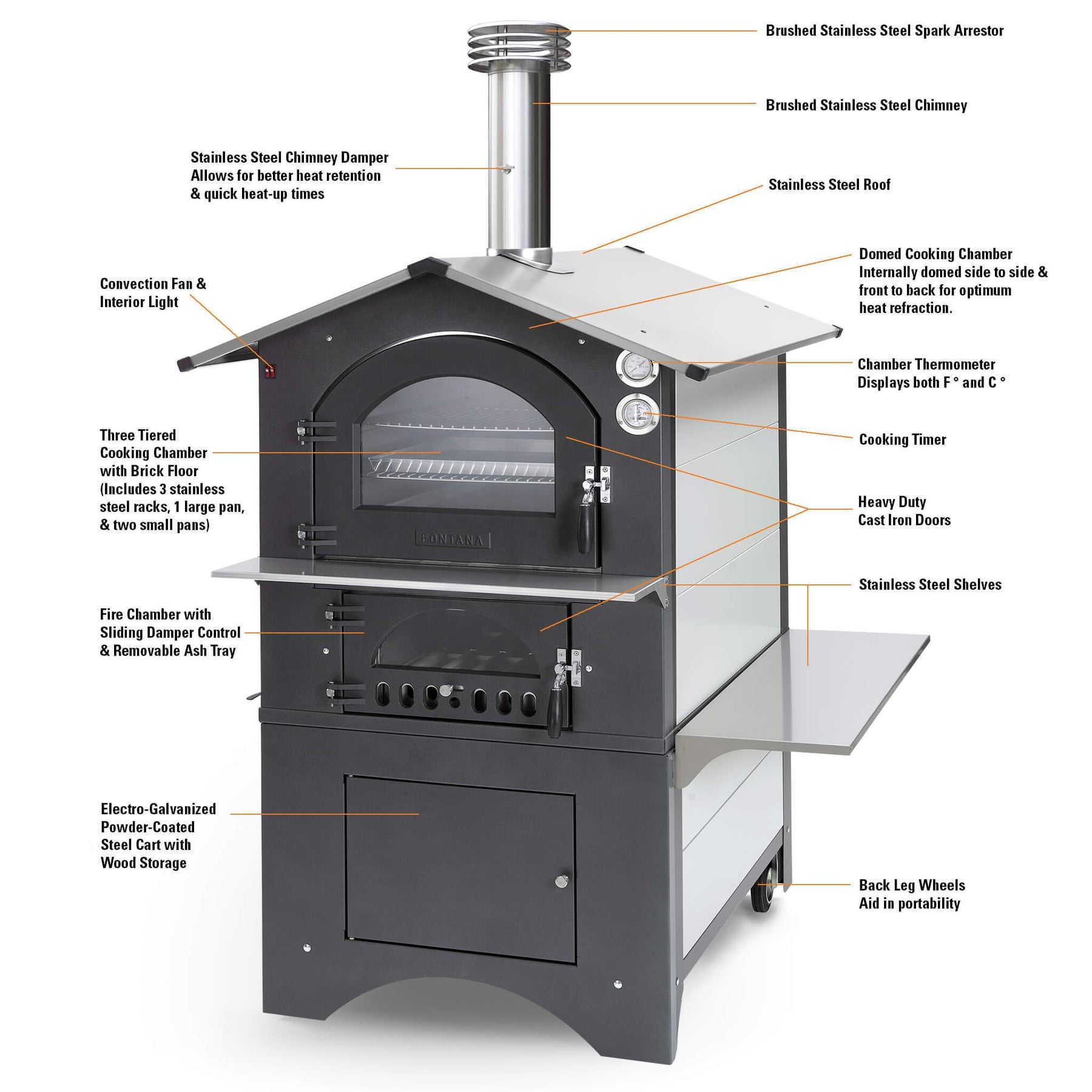Gusto Wood-Fired Dual Chamber Oven